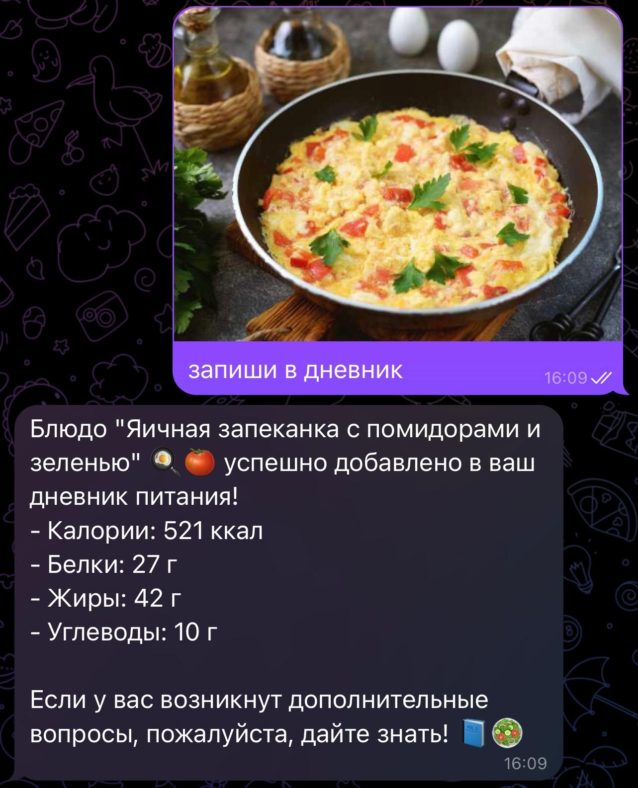 Анализ завтрака