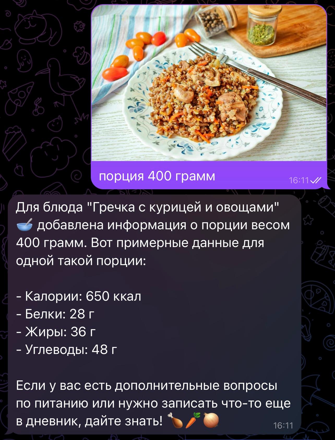 Анализ ужина